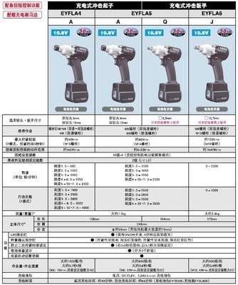 EYFLA5Q 日本松下Panasonic产品系列 中国销售产品的资料 - 重庆机电网