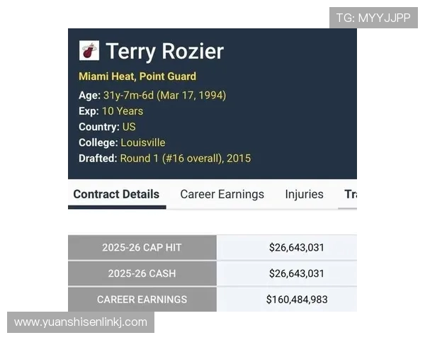 罗齐尔新赛季薪资停发曝原计划每月两次发放各约一百一十万美元 罗齐尔新赛季薪资停发曝原计划每月两次发放各约一百一十万美元